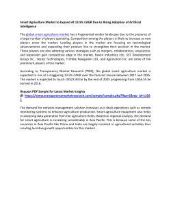 Smart Agriculture Market 