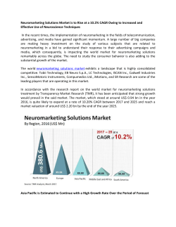 Neuromarketing Solutions Market 