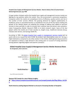 Hospital Linen Supply and Management Services Market 