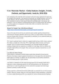   Core Materials Market - Global Industry Insights, Trends, Outlook, and Opportunity Analysis, 2018-2026