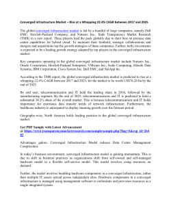 Converged Infrastructure Market
