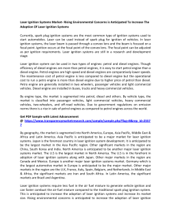 Laser Ignition Systems Market