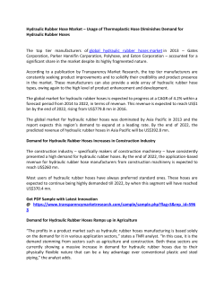 Hydraulic Rubber Hose Market