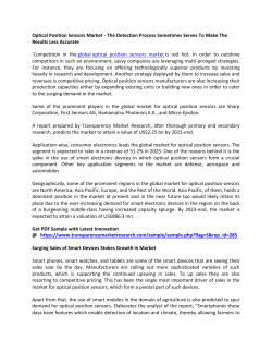 Optical Position Sensors Market 
