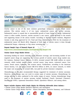 Uterine Cancer Drugs Market