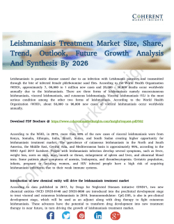 Leishmaniasis Treatment Market 2026: Growth Recommendations By Experts