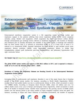 Extracorporeal Membrane Oxygenation System Market Professional Survey to 2026