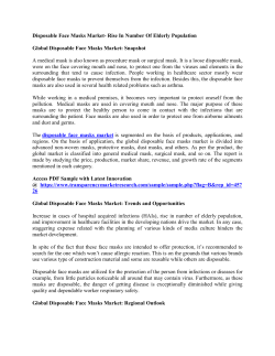 Disposable Face Masks Market