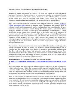 Automotive Chrome Accessories Market 