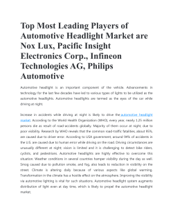 Automotive Headlight Market 