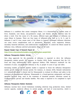 Influenza Therapeutics Market