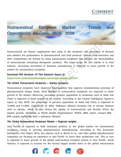 Nutraceutical Excipient Market