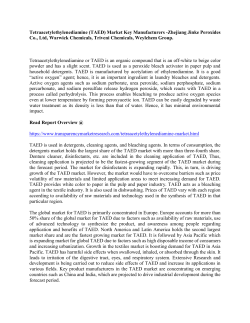 Fatty Methyl Ester Sulfonate (FMES) Market Professional Survey and Strong Application Scope by 2023