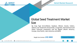 Seed Treatment Market Global Forecast to 2025