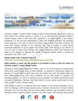Anti-body Coupled T Receptor Therapy Market