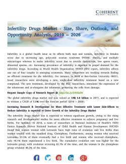 Infertility Drugs Market