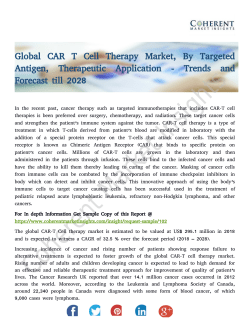 Global CAR T Cell Therapy Market