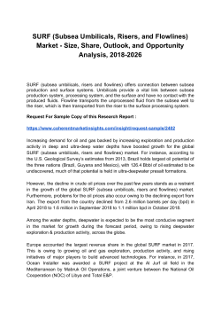 SURF (Subsea Umbilicals, Risers, and Flowlines) Market