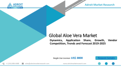 Aloe Vera Market- Global Insights, Growth, Size, Comparative Analysis and Forecast 2019– 2025