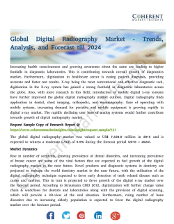 Global Digital Radiography Market