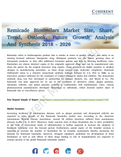 Remicade Biosimilars Market Growth Outlook and Opportunity Analysis to 2026