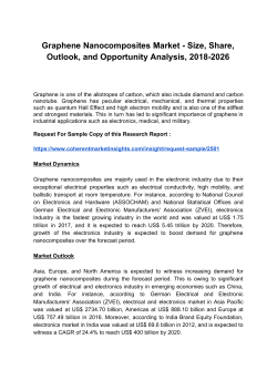Graphene Nanocomposites Market
