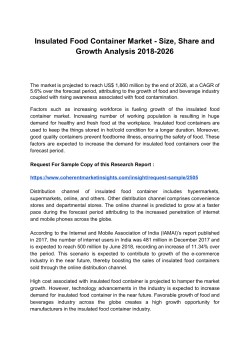 Insulated Food Container Market