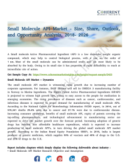 Small Molecule API Market