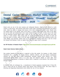 Dental Caries Detectors Market Growth Factors Analyzed till 2026