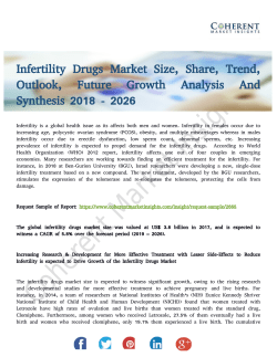 Infertility Drugs Market Set to Record Aggressive Growth by 2026