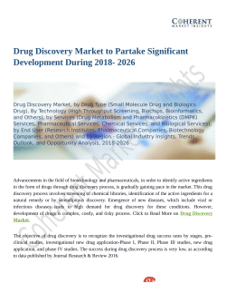 Drug Discovery Market Predicts Rise In Demand By  2026