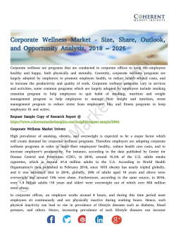 Corporate Wellness Market