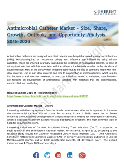 Antimicrobial Catheter Market