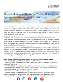 Biomedical Sealant Market