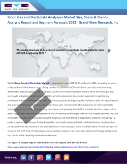 Blood Gas and Electrolyte Analyzers Market
