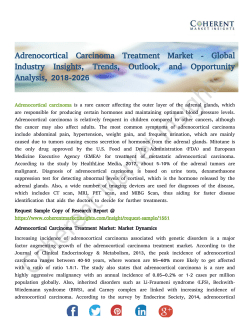 Adrenocortical Carcinoma Treatment Market