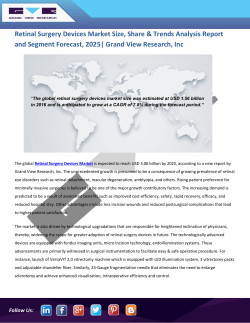retinal-surgery-devices-market