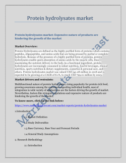 Protein hydrolysates market