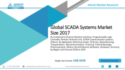 Global SCADA Systems Market Size, Share & Industry Forecast 2019-2025