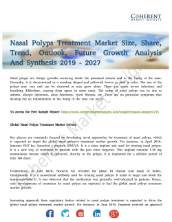 Nasal Polyps Treatment Market Study A Variety of Different Things