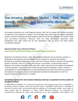Non-invasive Biosensors Market
