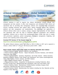 eClinical Solutions Market