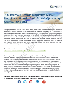POC Infectious Disease Diagnostics Market