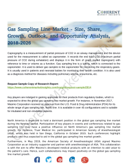 Gas Sampling Line Market