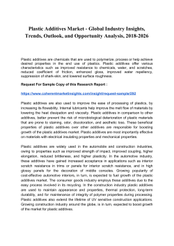 Plastic Additives Market