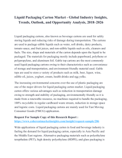 Liquid Packaging CartonMARKET