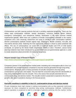 U.S. Contraceptives Drugs And Devices Market