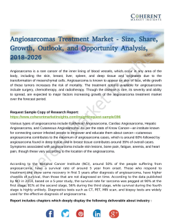 Angiosarcomas Treatment Market