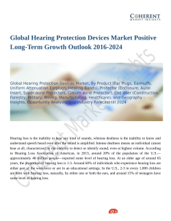 Global Hearing Protection Devices Market: Technological Breakthroughs by 2024