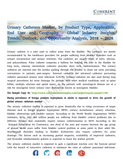 Urinary Catheters Market